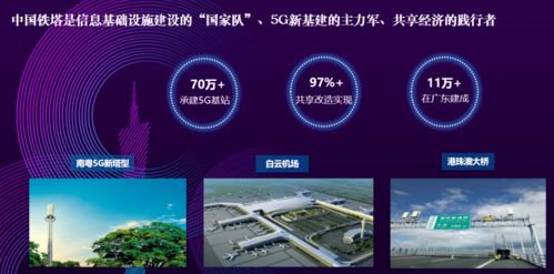 聚焦世界5G大會 中國鐵塔董事長佟吉祿談堅持共享創新，夯實5G發展基石